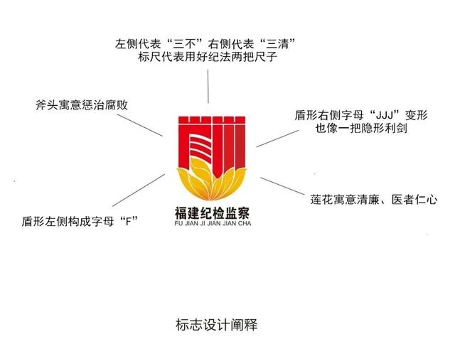 2020,我们纪检监察人获得"国字号"荣誉